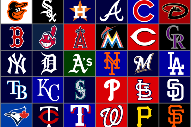 abcs-of-major-league-baseball-2016-the-sports-column-sports