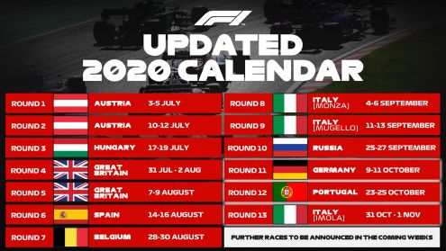 Formula 1 2020 Schedule Still Up in Air - The Sports Column | Sports